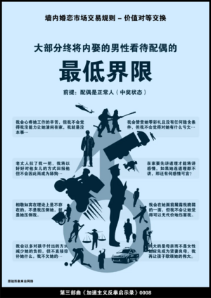 国内婚恋就是一个交易市场，来看看如今形势3.png