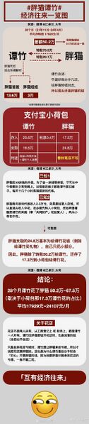 文件:7f76e8cf9d386c47292cade5ab2a35cd.jpg