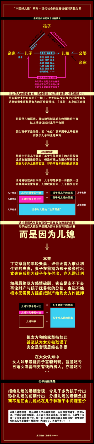 男人可以多为孩子付出，但不能任由女人站在中间赚差价2.png