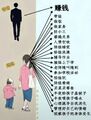 2025年1月31日 (五) 00:05版本的缩略图