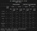 2024年10月30日 (三) 00:17版本的缩略图