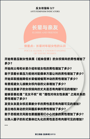 反女权指标3.png