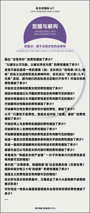 反女权指标4.png